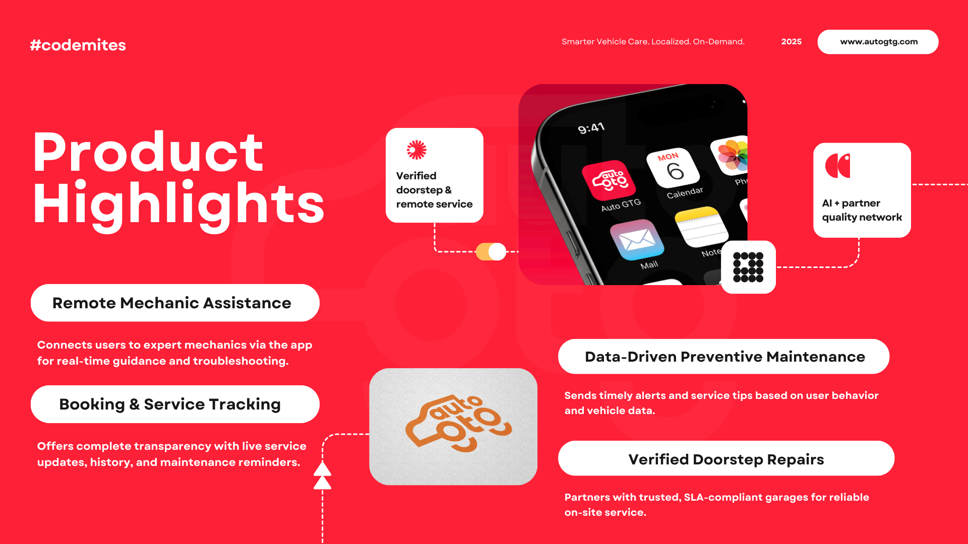 Best ready made mobile apps