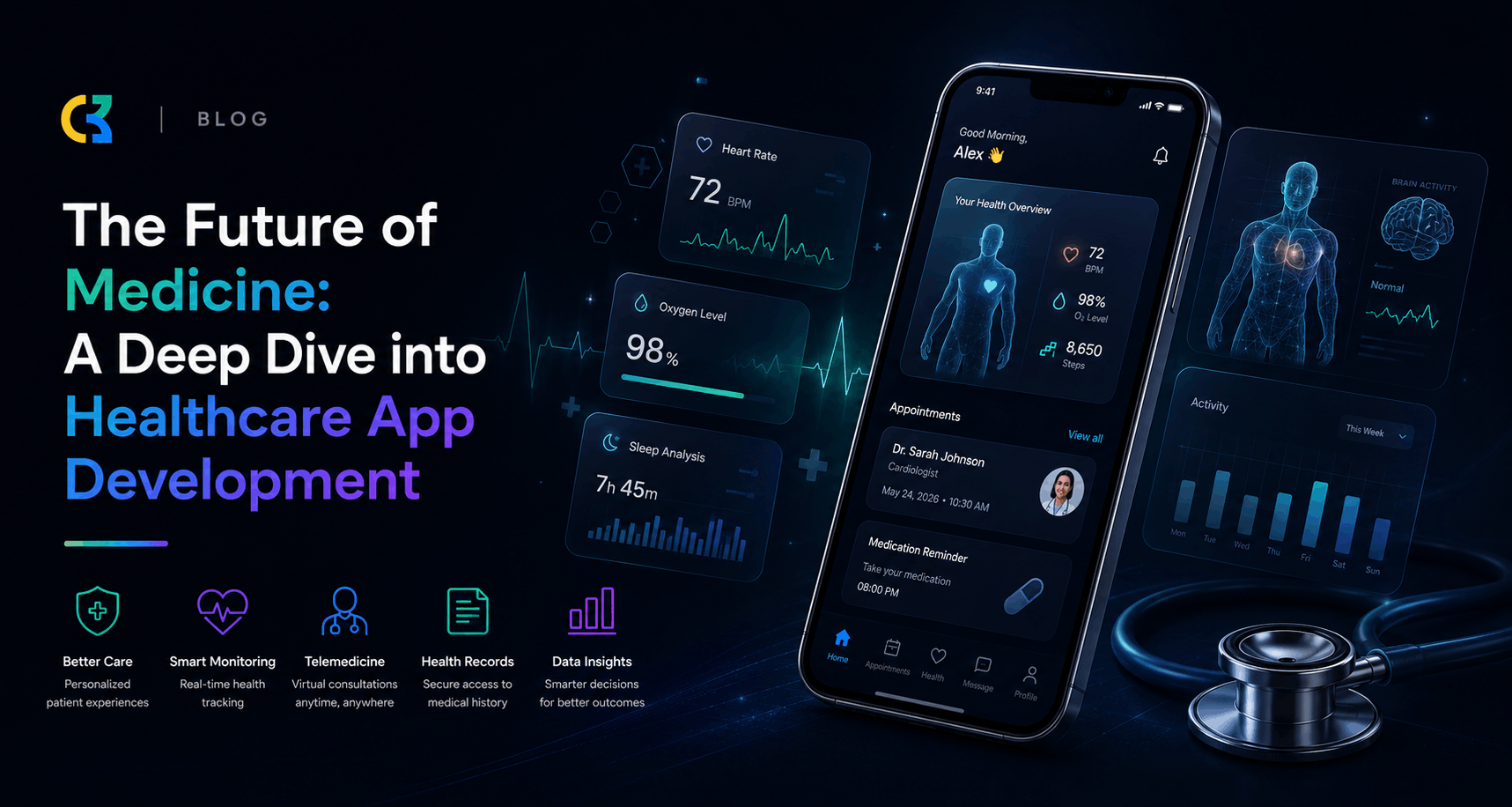The Future of Medicine: A Deep Dive into Healthcare App Development 1 Healthcare App Development