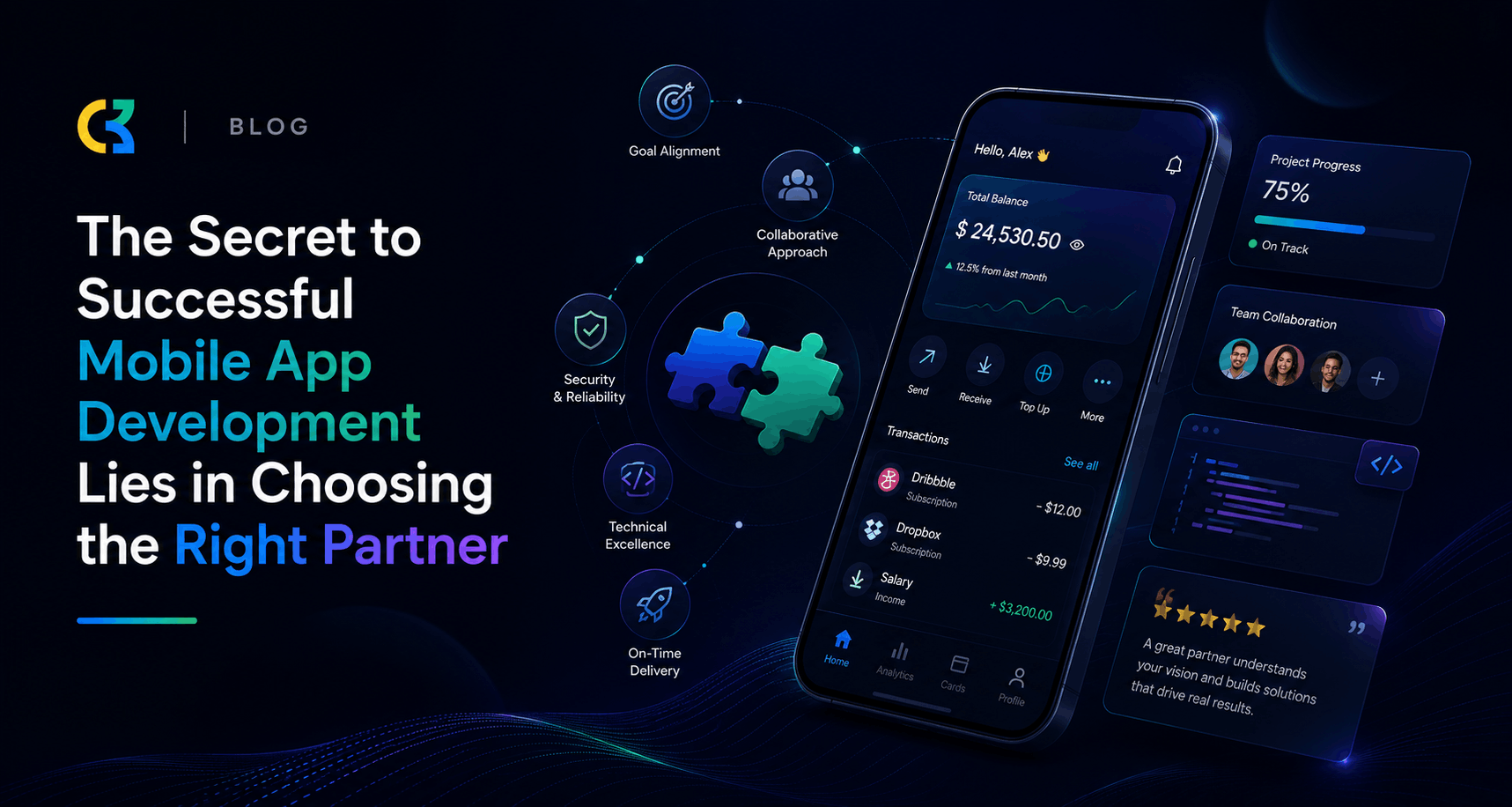 The Secret to Successful Mobile App Development Lies in Choosing the Right Partner 1 Best Mobile App Development Company