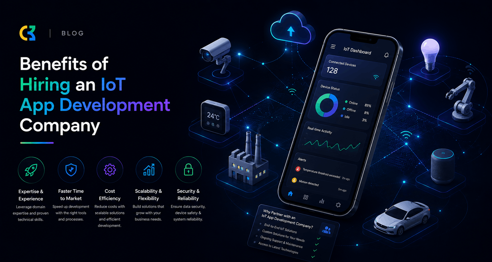 Benefits of Hiring an IoT App Development Company 1 iot app development company